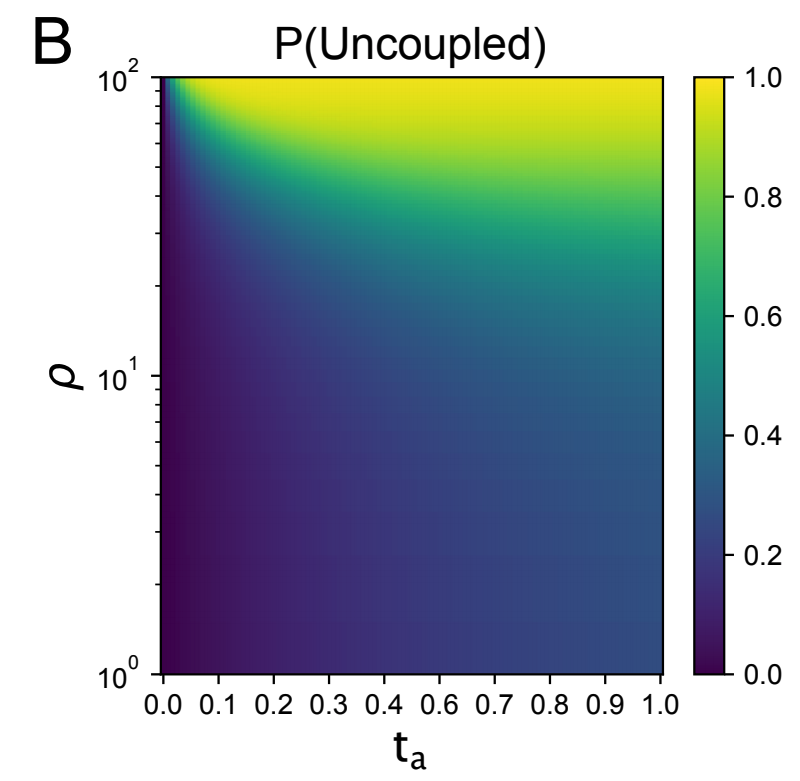 ../../../_images/figure1b.png